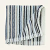 Tvättlapp multi/blå - 30x30 cm